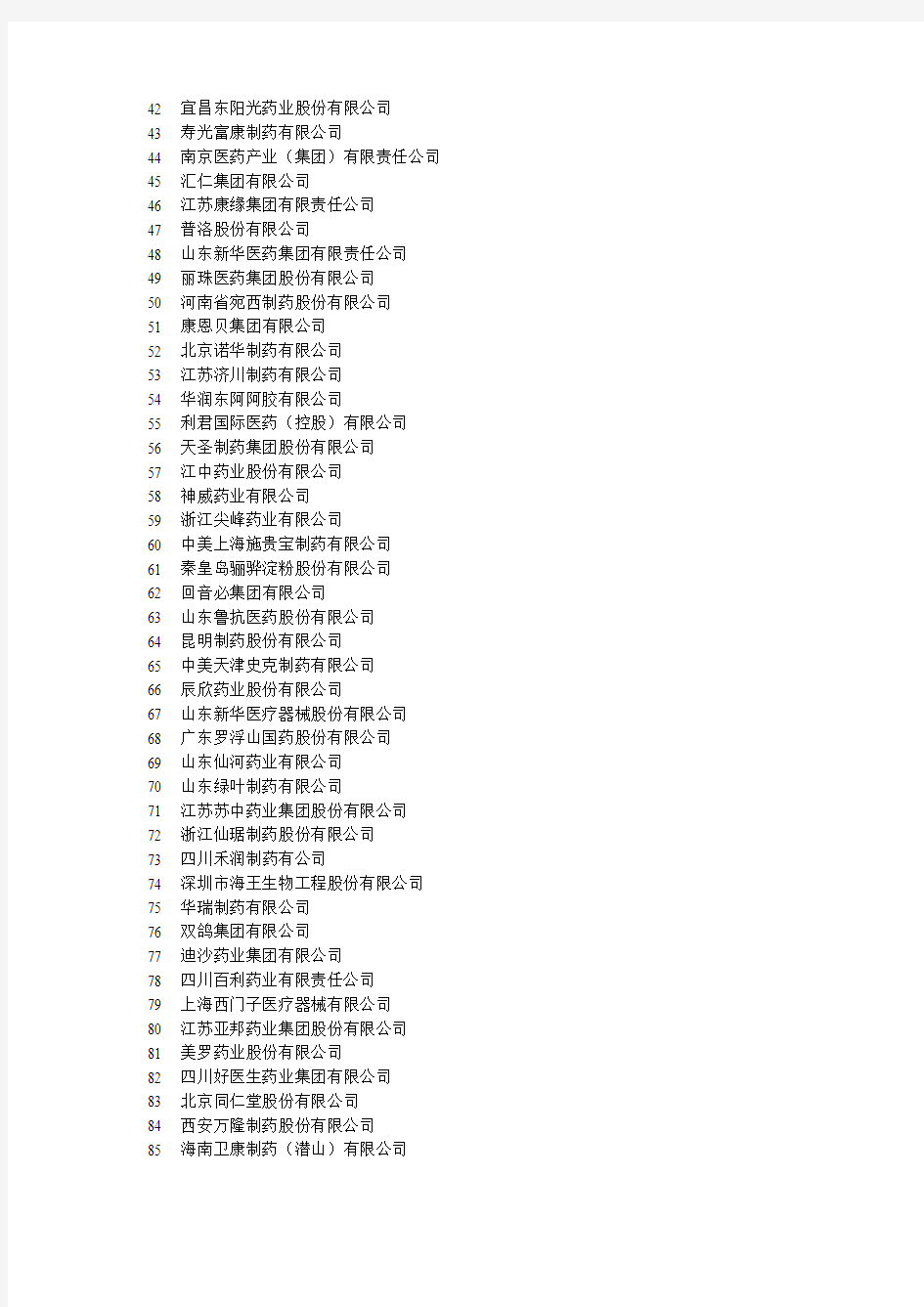 2011年国内医药公司排行榜