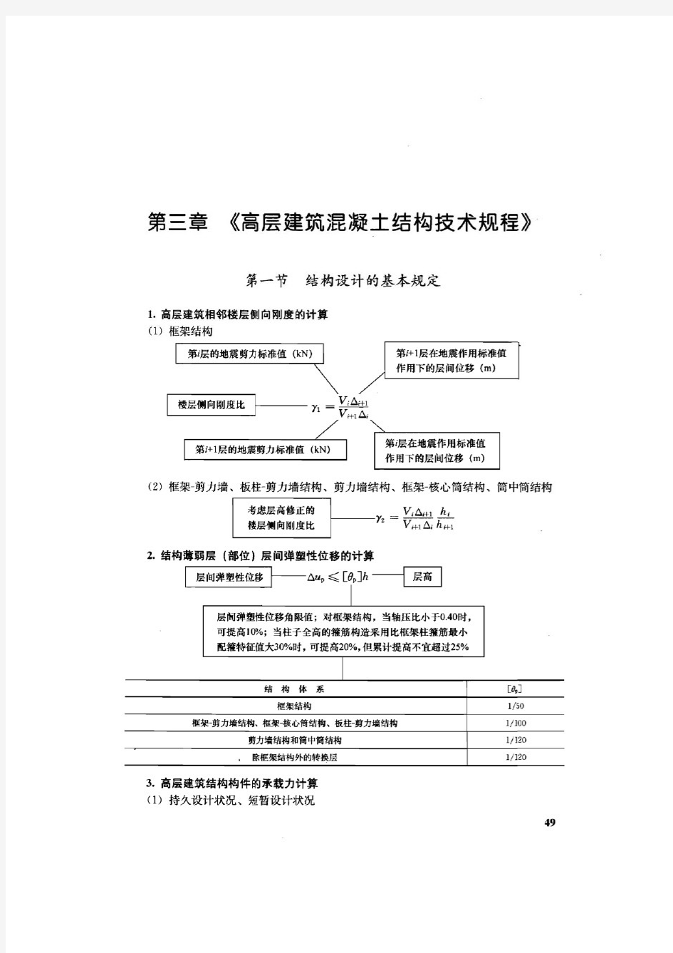 注册结构工程师专业考试公式速查-高规