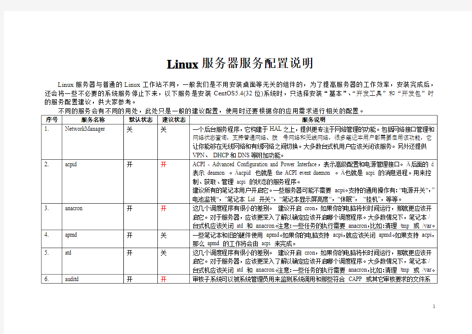 Linux服务器服务配置说明