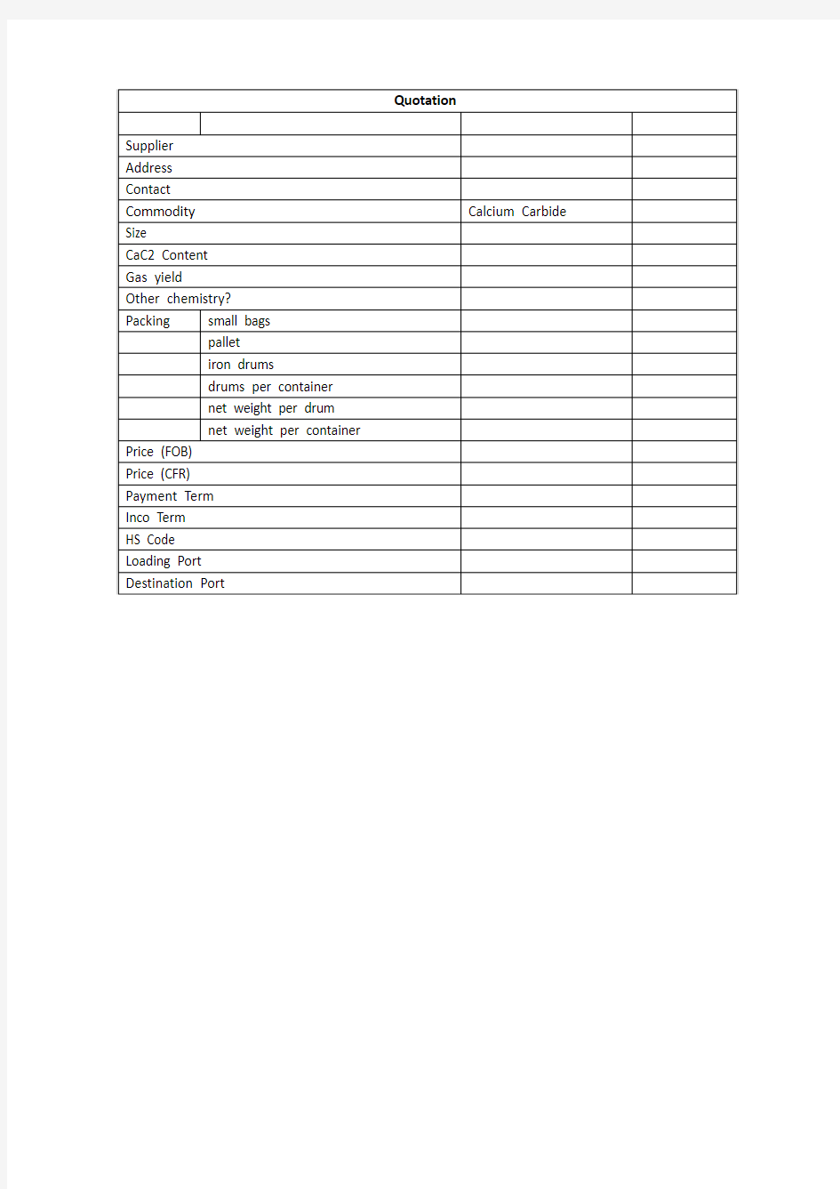 Quotation Format    报价单格式