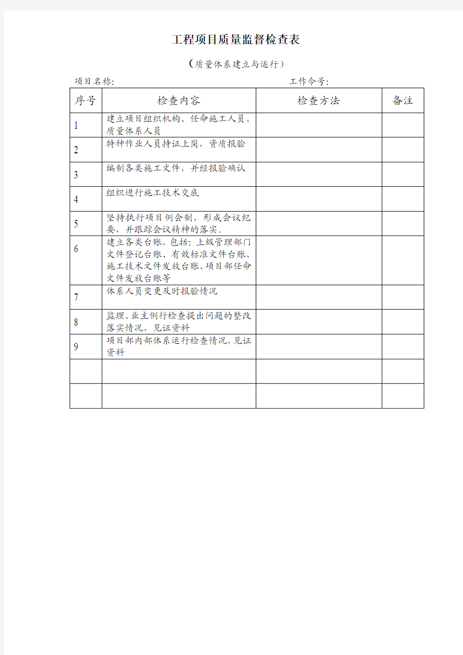 工程项目质量监督检查内容