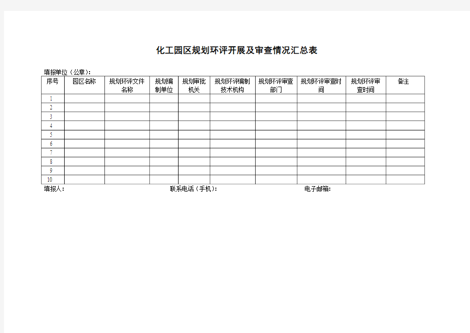 规划环评开展及审查情况汇总表