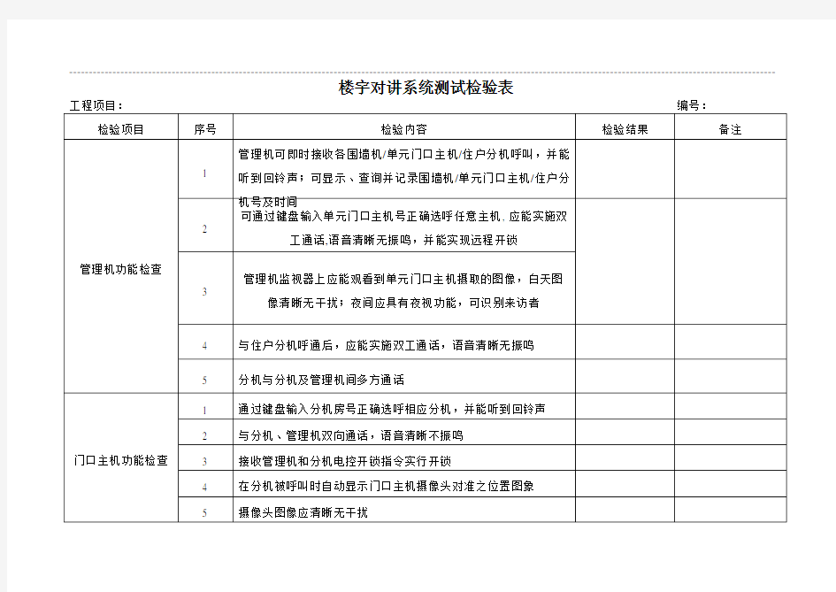 正式楼宇对讲系统测试验收表