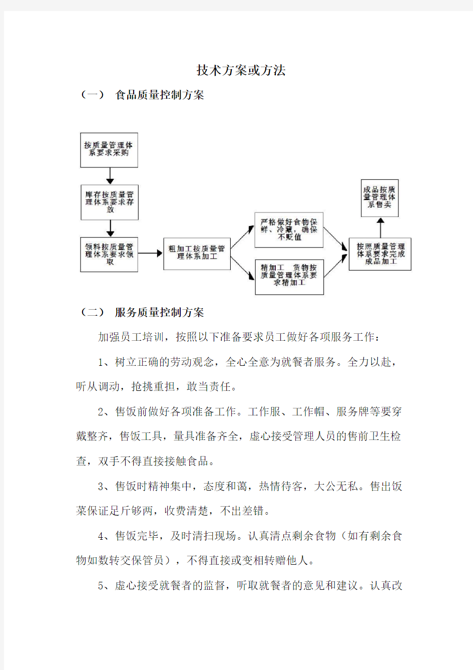 食堂餐厅投标方案