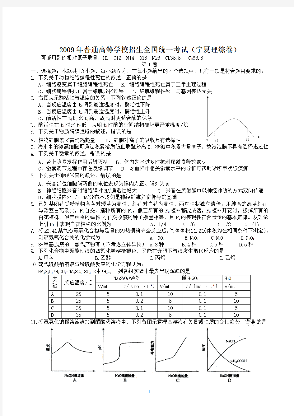 2009宁夏高考卷—理综