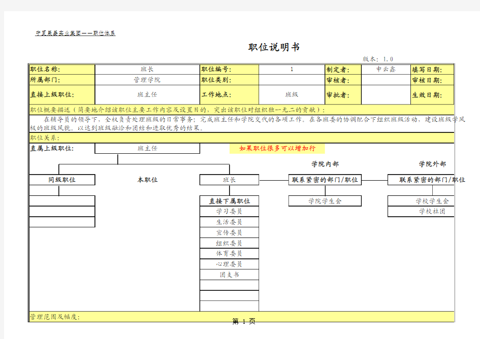 班长职位说明书