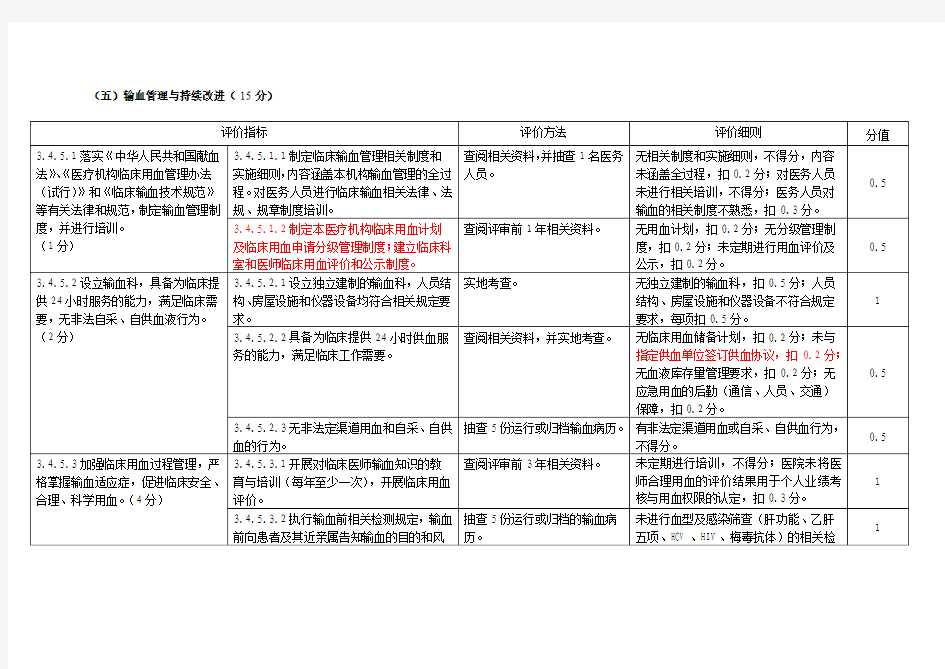 三甲中医院输血科要求