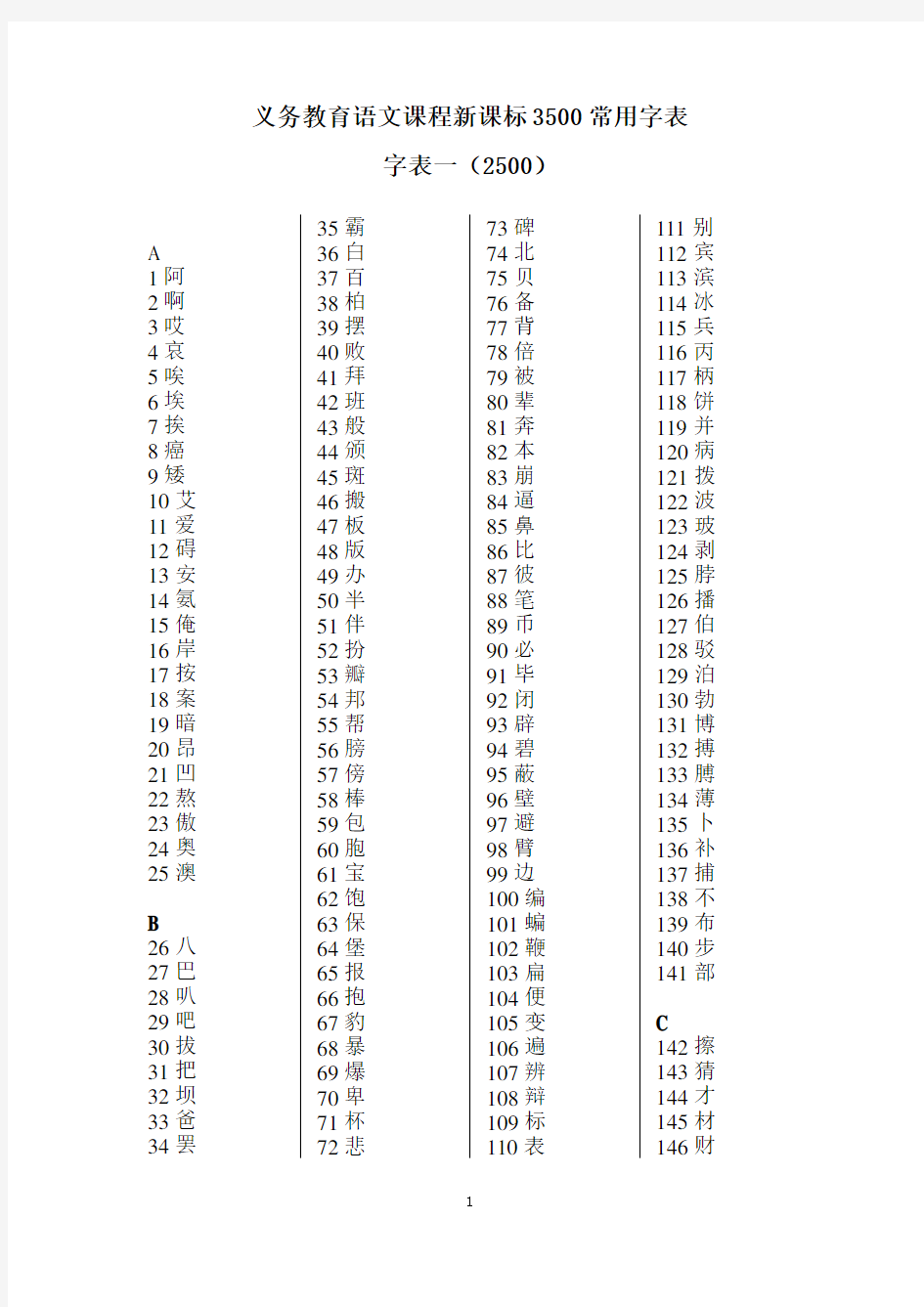 3500常用字表