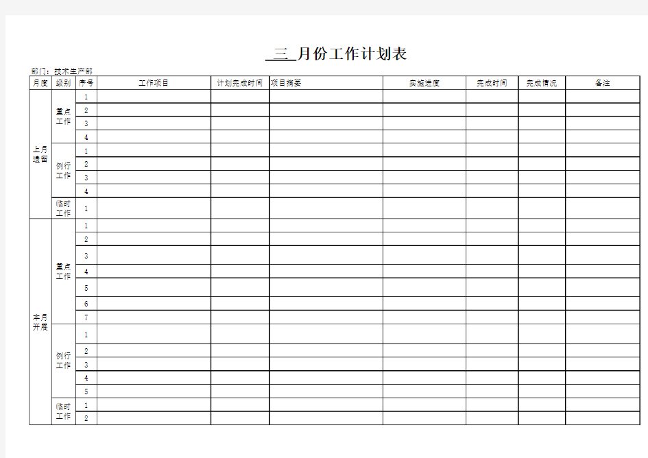 部门月度工作计划表(1)[1]