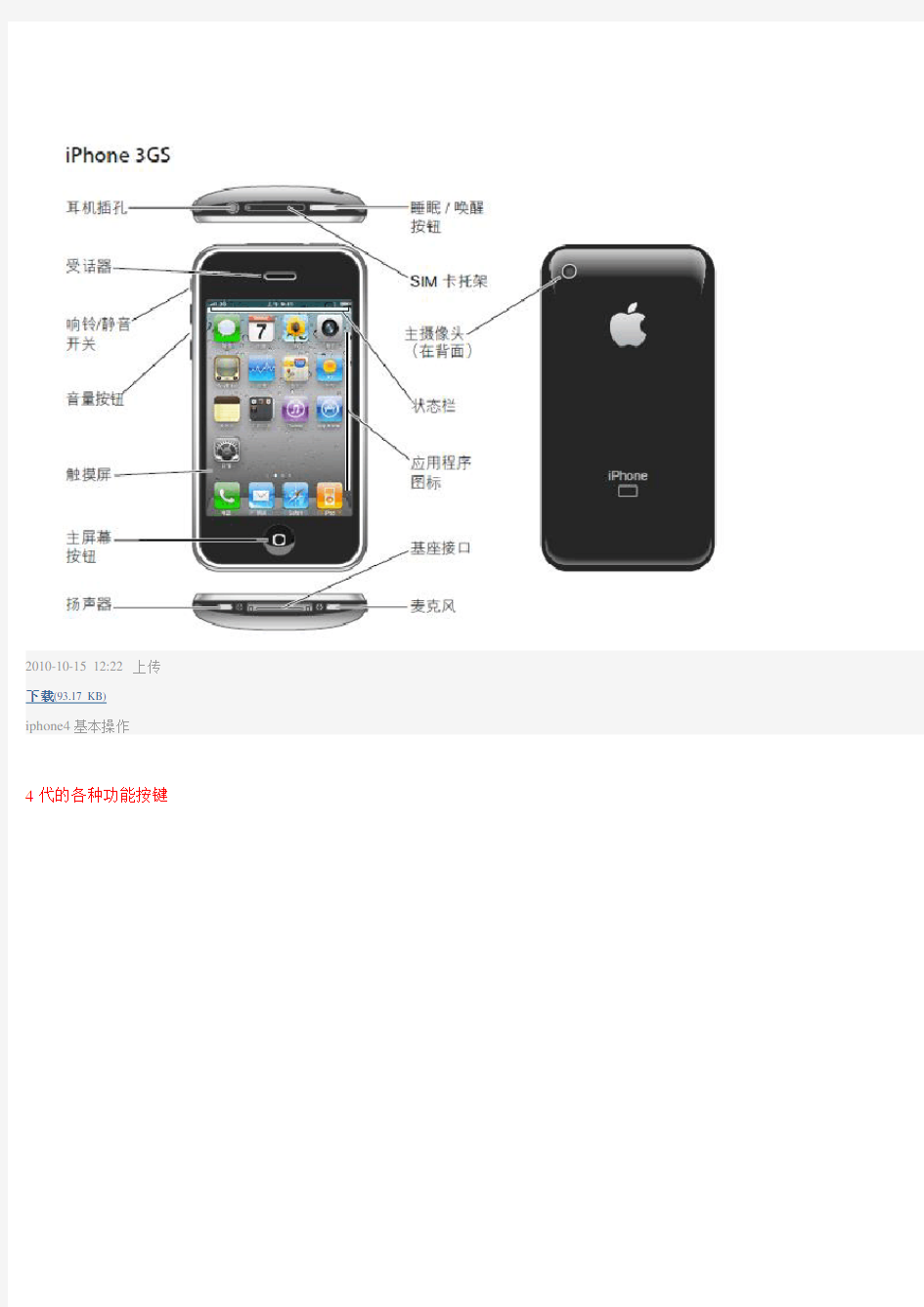 iphone4使用说明(中文)