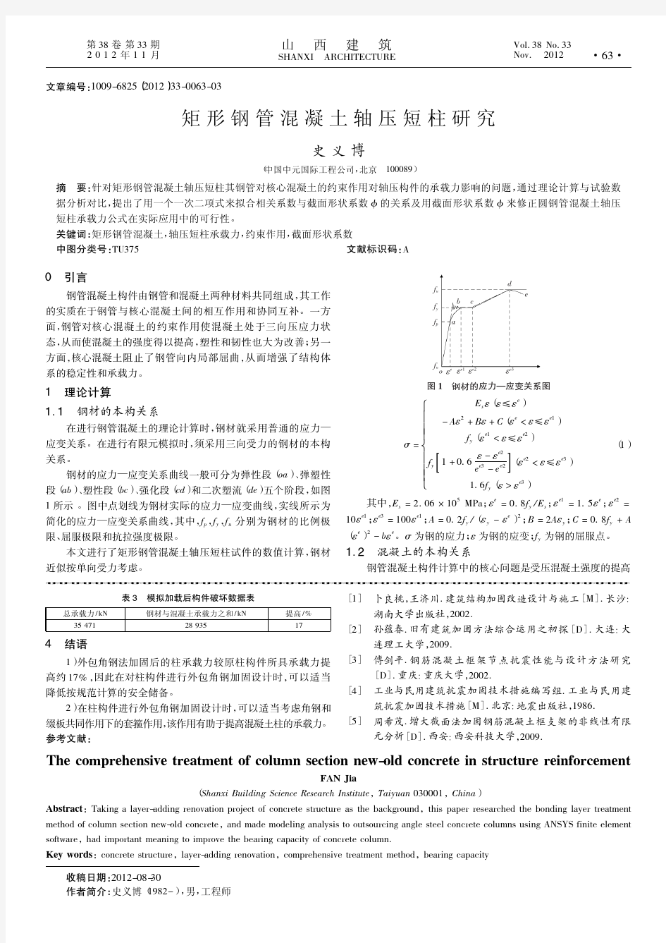 矩形钢管混凝土轴压短柱