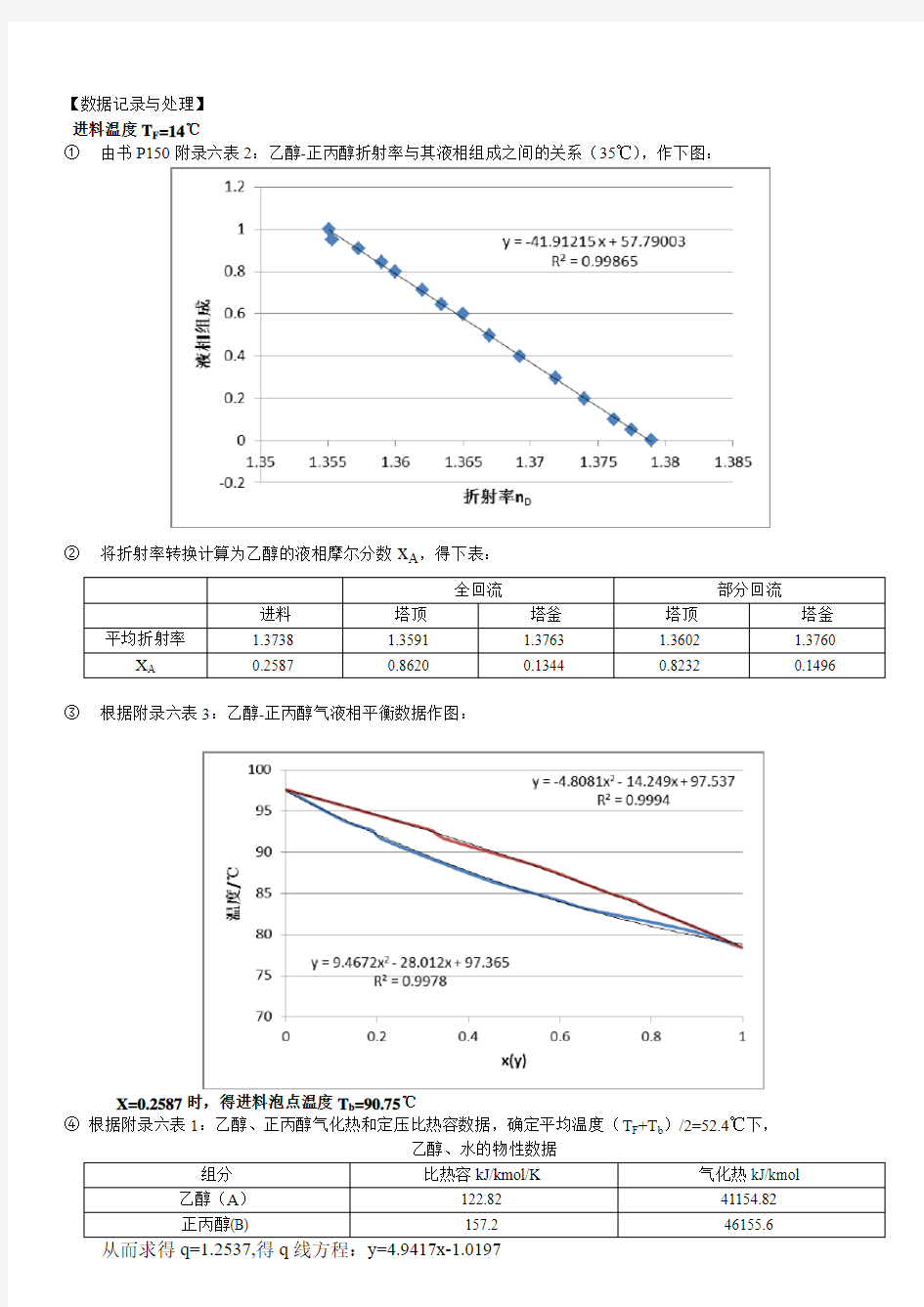 精馏实验数据记录与处理