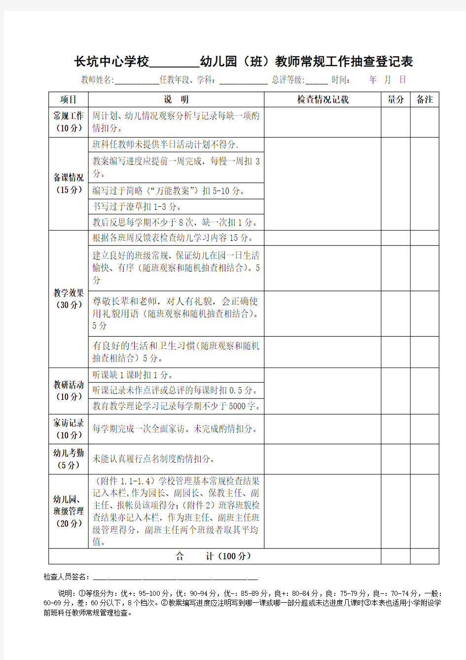 幼儿园常规工作检查表