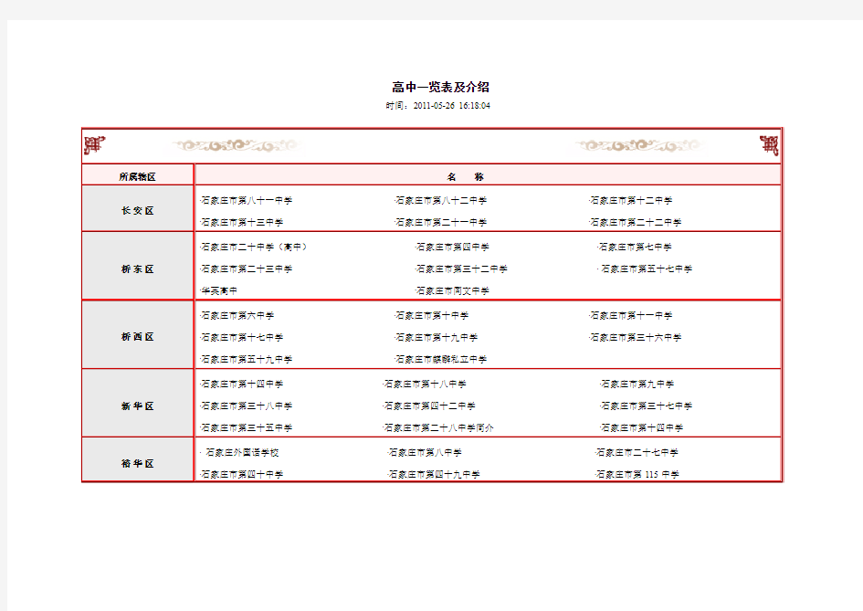 石家庄高中一览表