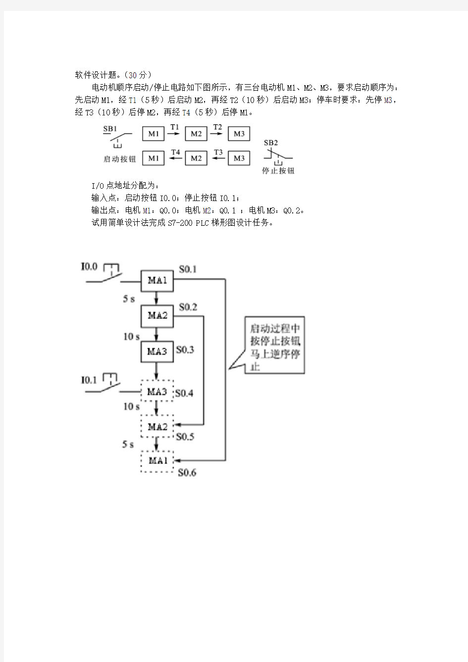 三台电机顺序启动逆序停止(用顺控指令)