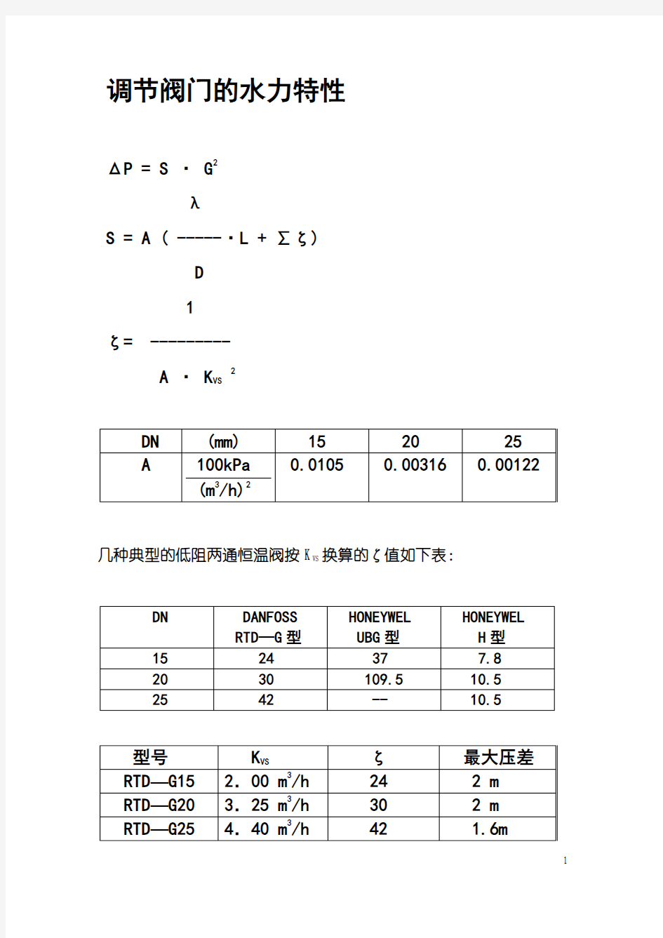 调节阀门的水力特性(2)