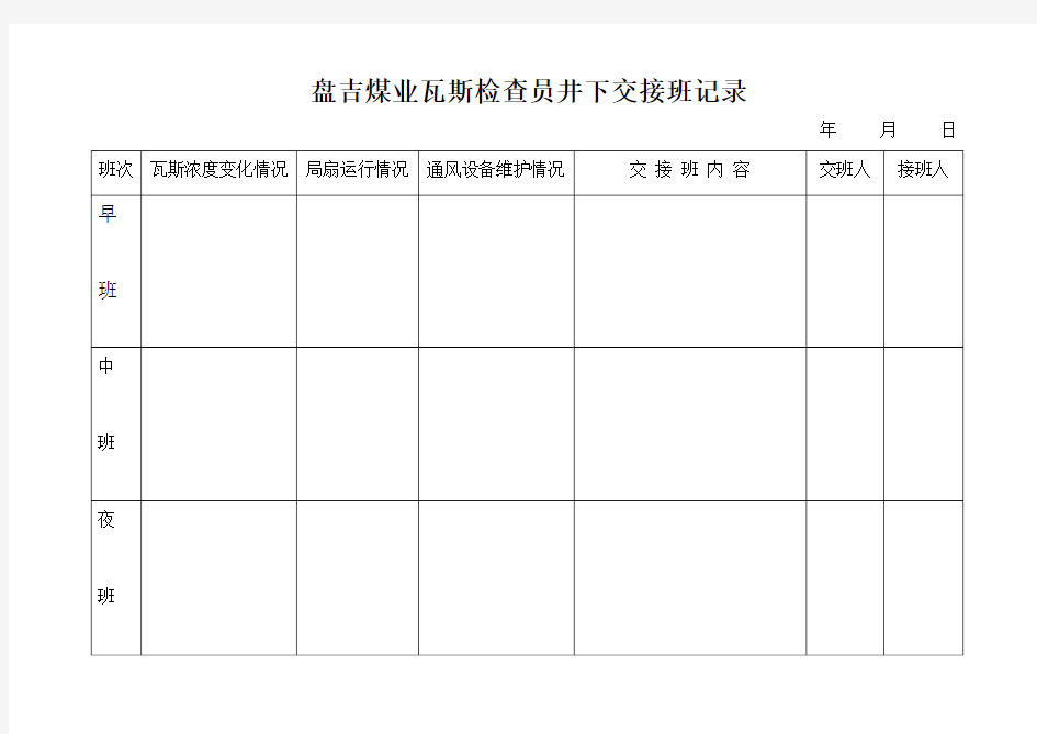 XX煤矿瓦斯检查员交接班记录