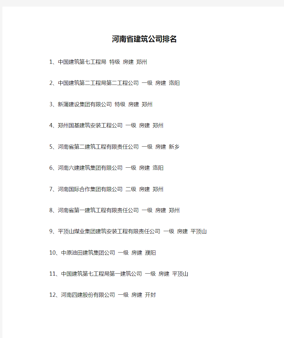 河南省建筑公司排名