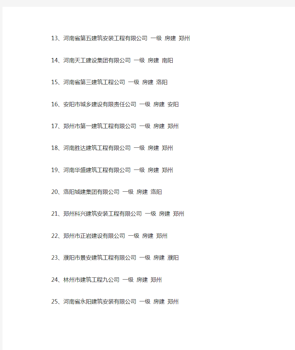 河南省建筑公司排名