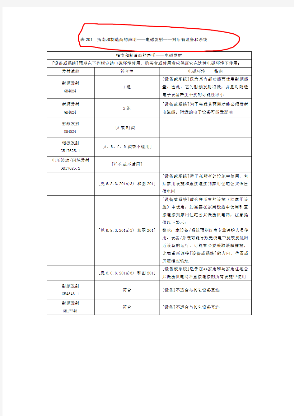 YY0505电磁兼容之指南和制造商的声明——表格大全PDF