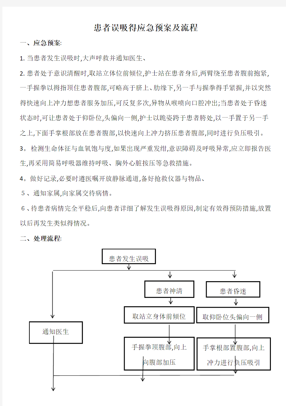 患者误吸的应急预案及流程