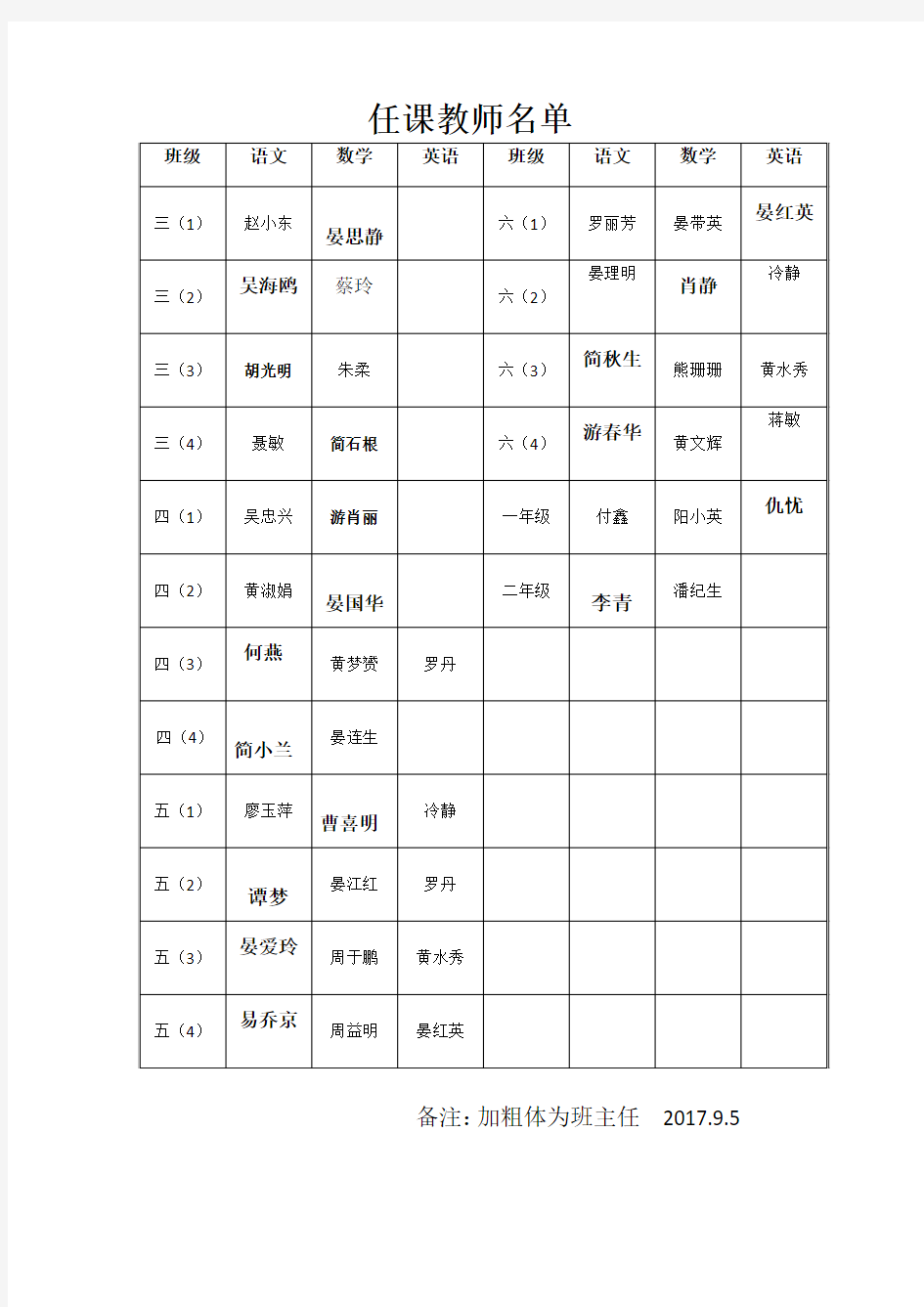 任课教师名单