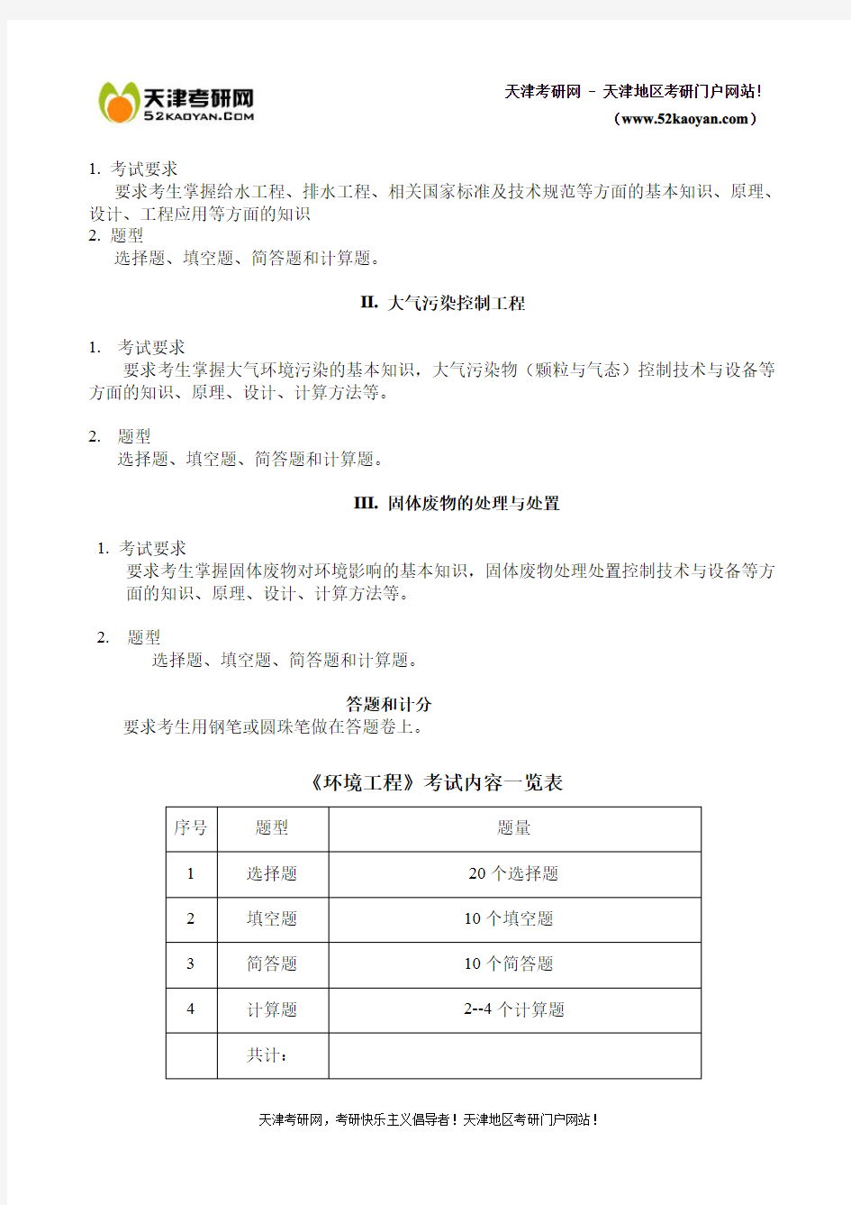 南开大学环境工程学考研大纲及考题真题资料