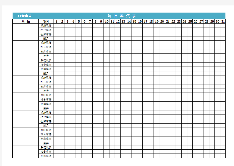 商场、超市每日盘点表