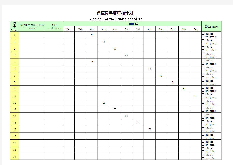 供应商年度审核计划表