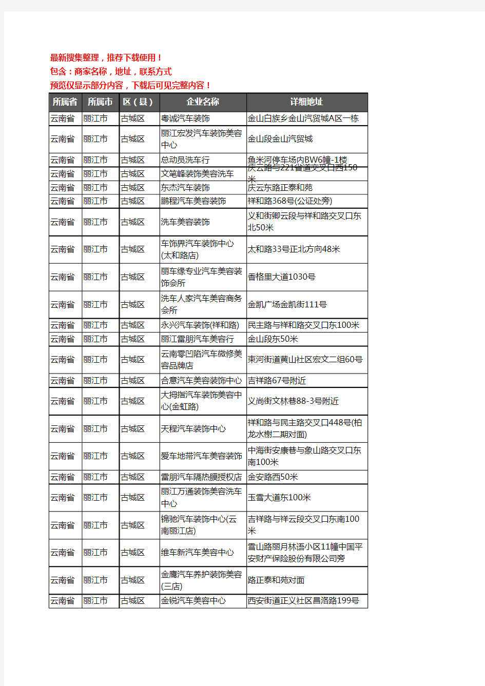 新版云南省丽江市古城区汽车装饰企业公司商家户名录单联系方式地址大全63家