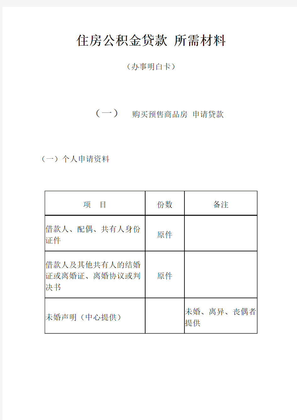 住房公积金贷款所需材料