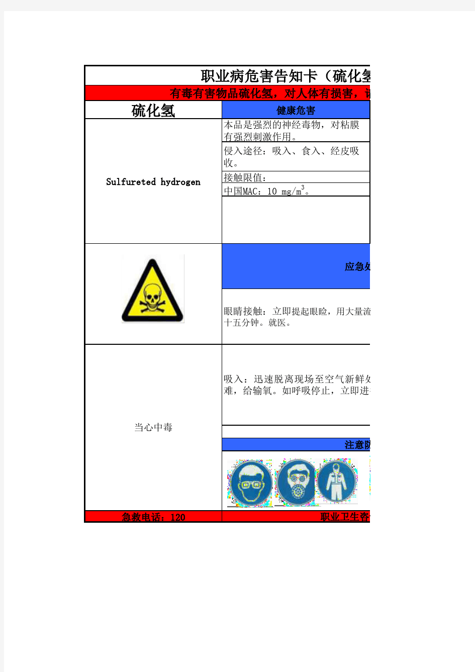 职业病危害告知卡(硫化氢)