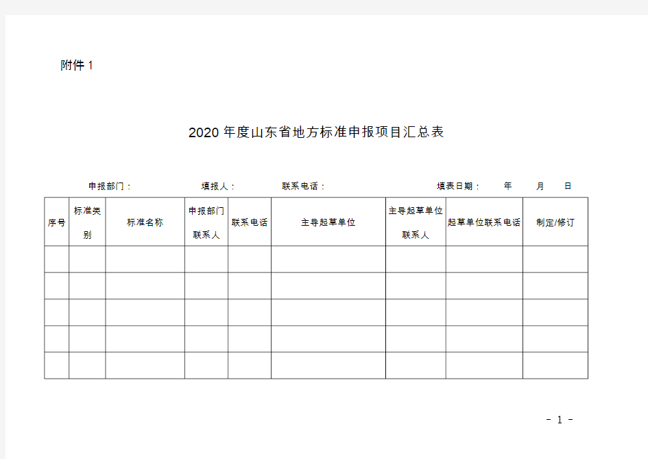 2020年度山东省地方标准申报项目汇总表