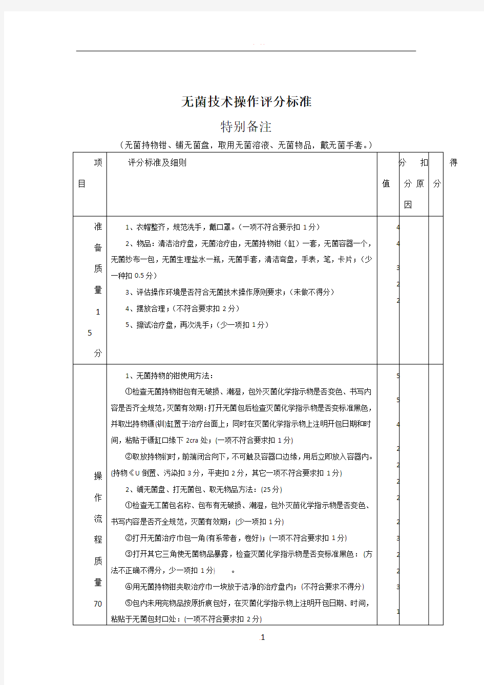 护理技术操作流程及评分标准32862