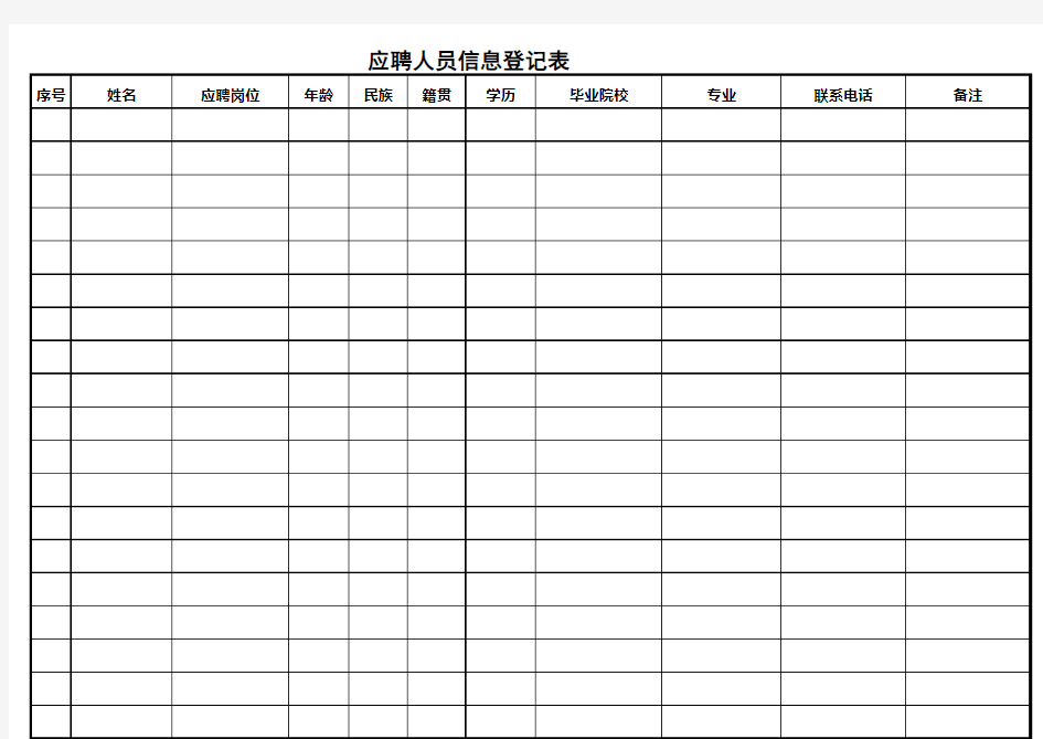 应聘人员信息统计表
