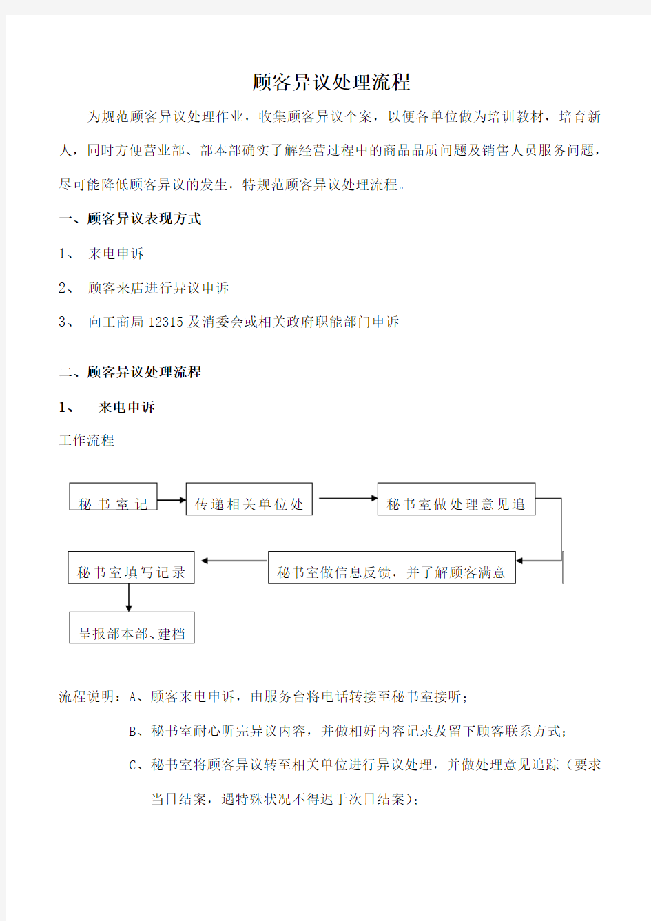 顾客异议处理流程