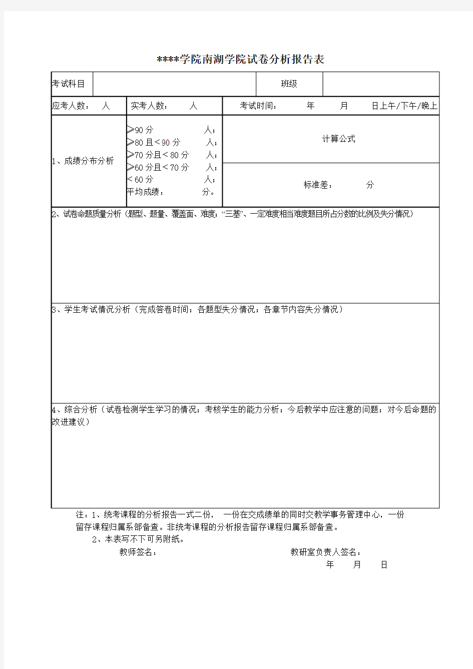 嘉兴学院南湖学院试卷分析报告表【模板】