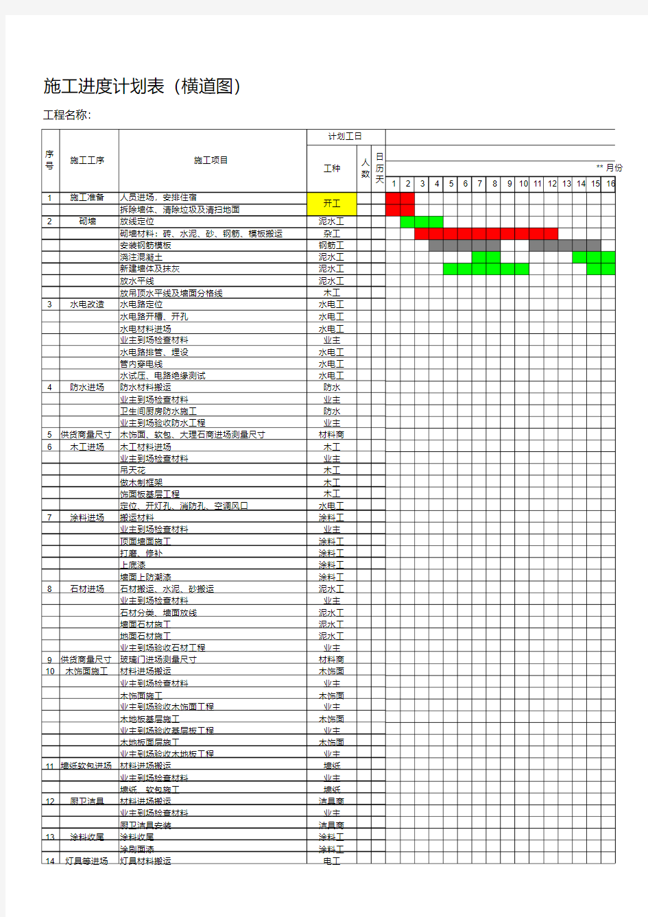施工进度计划表(横道图)
