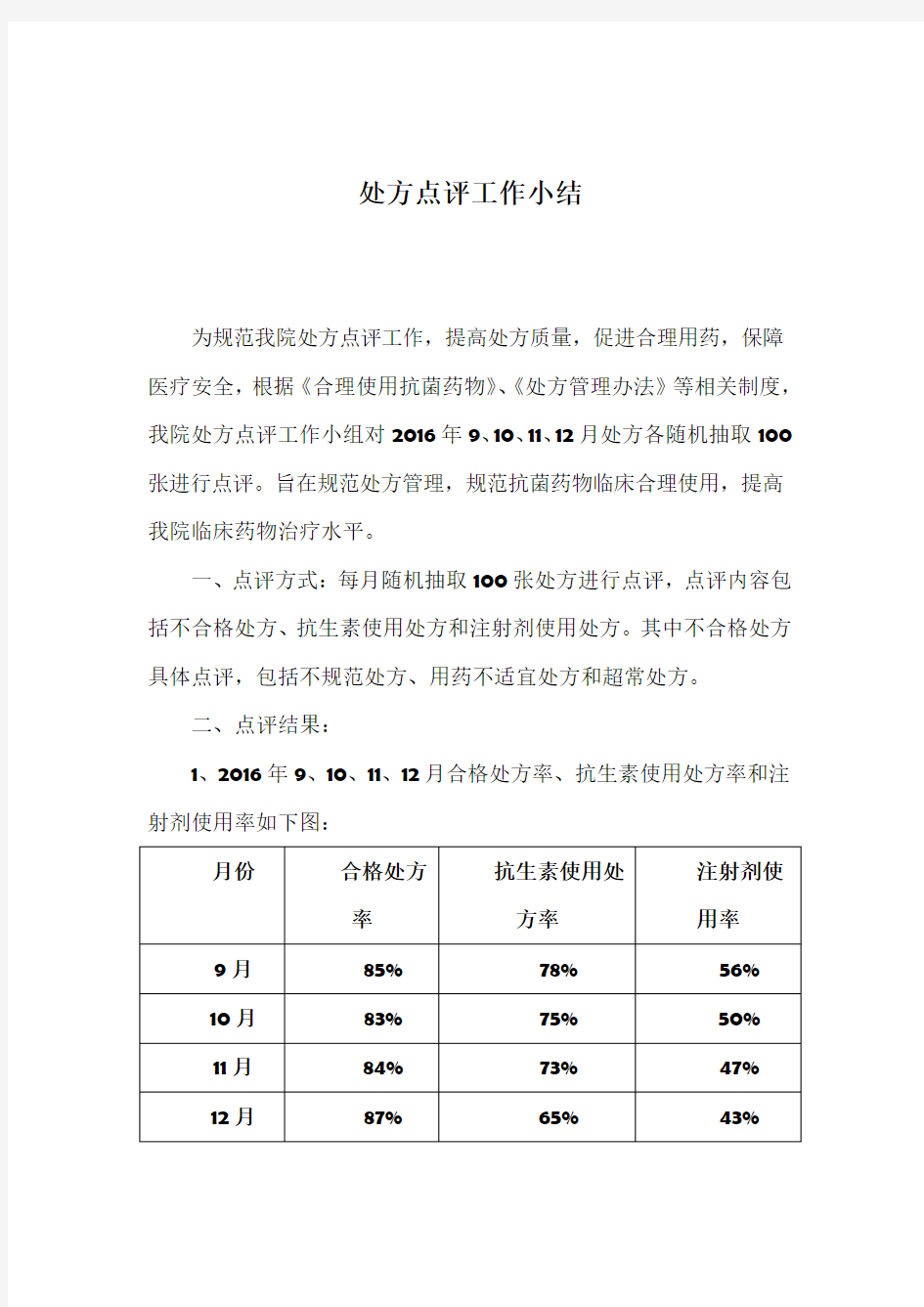 处方点评工作总结