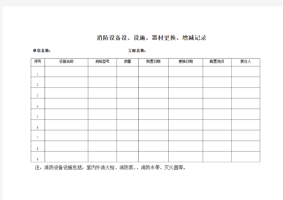 消防设备设施管理台账