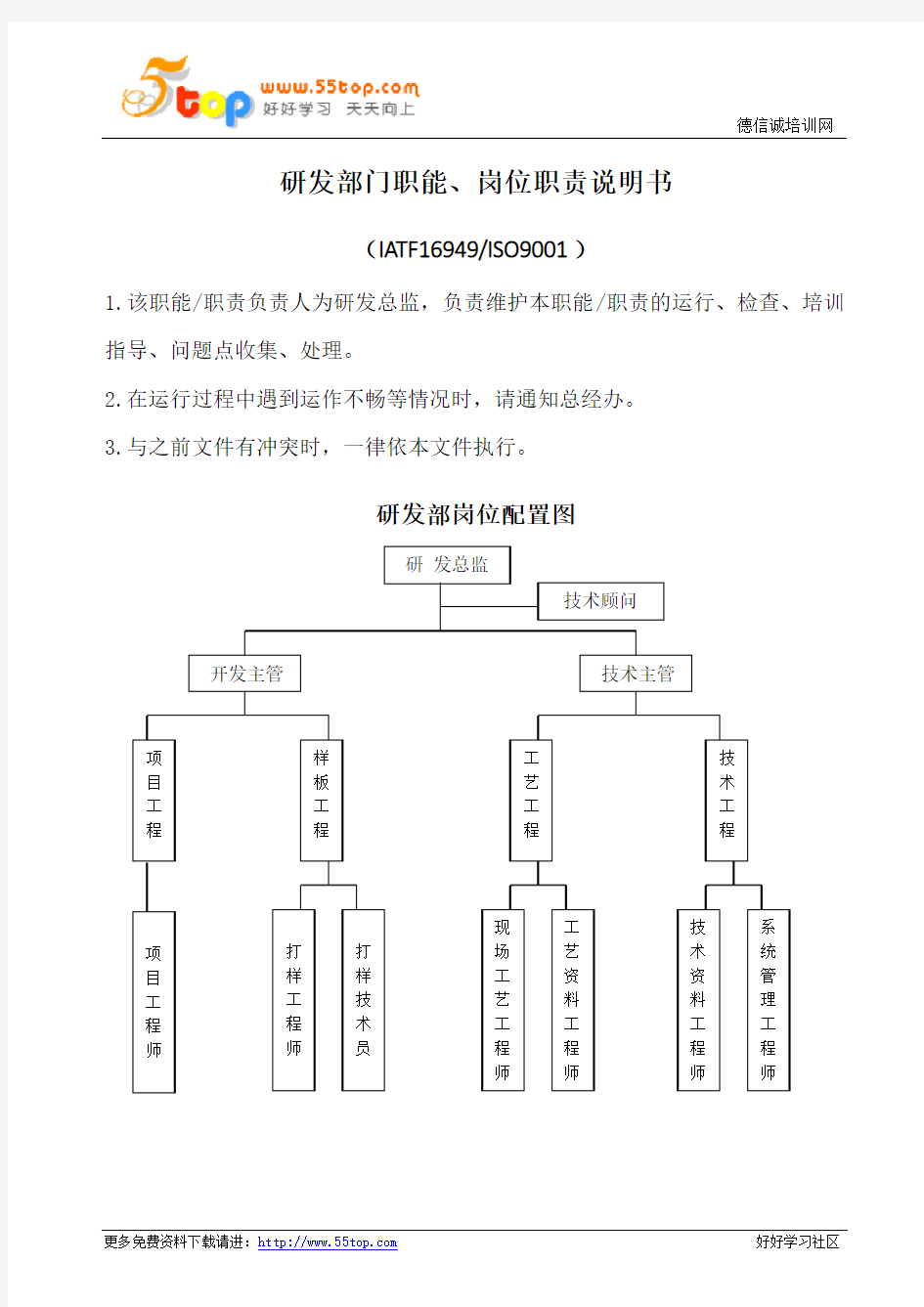 研发部门职能岗位职责说明书