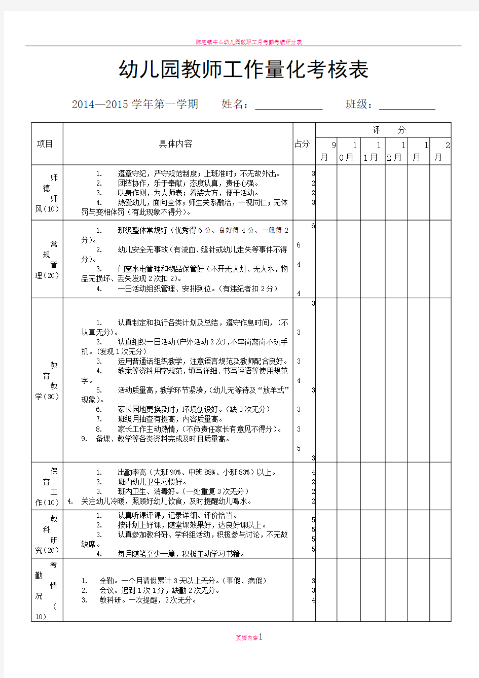 幼儿园教师工作量化考核表