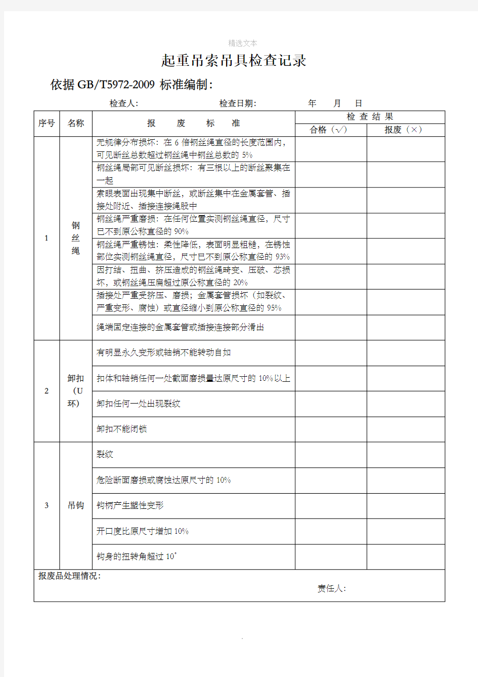 吊索具检查表(每日)