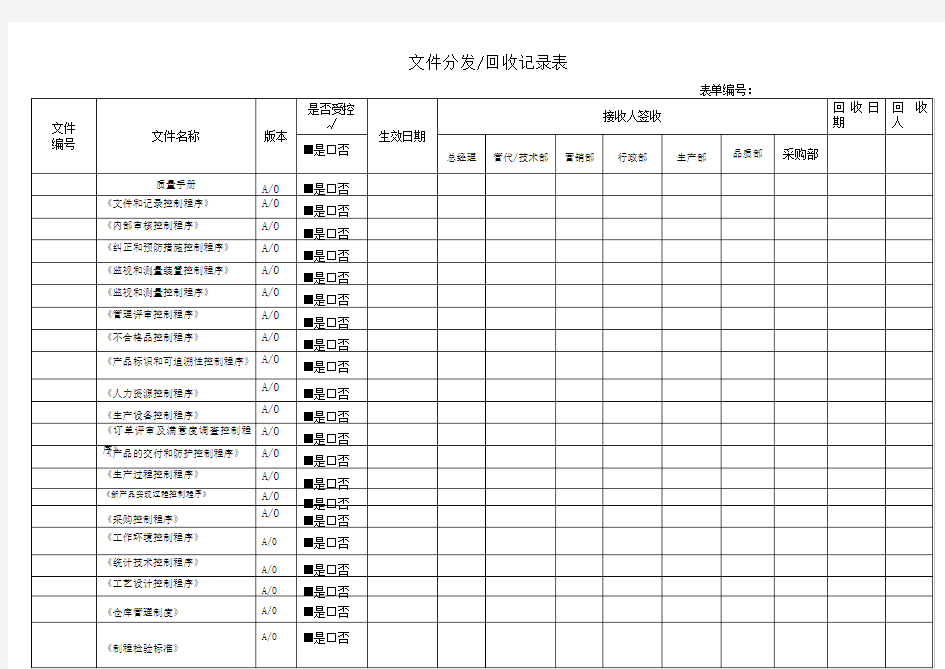 文件分发回收记录表