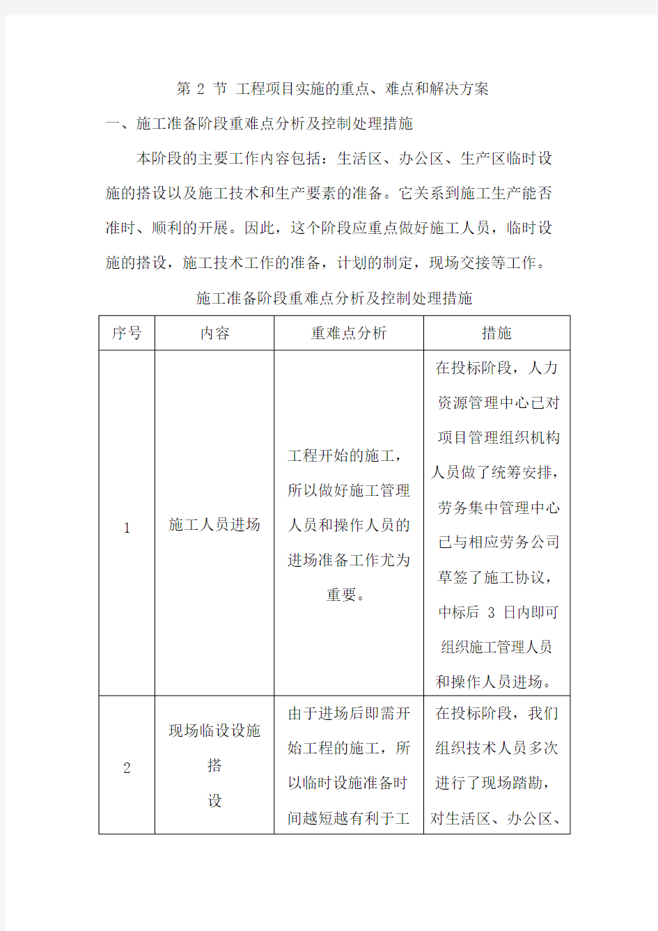 工程项目实施的重点、难点和的解决方案