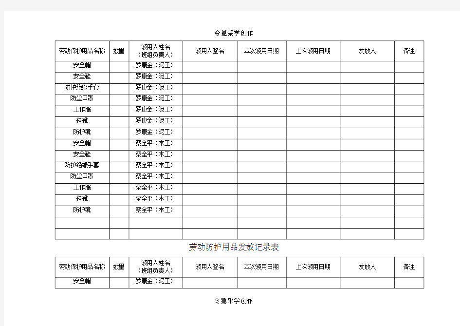 劳动防护用品发放记录表