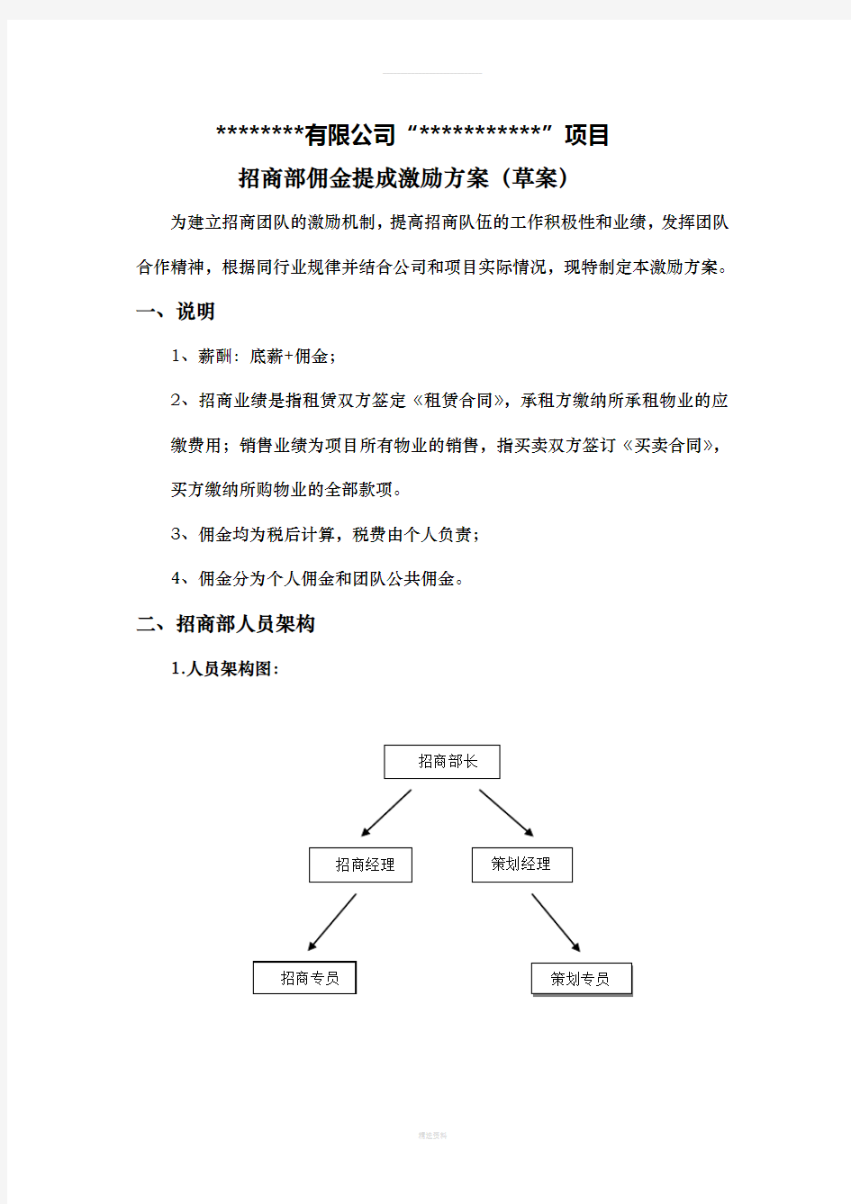 商部佣金提成激励方案