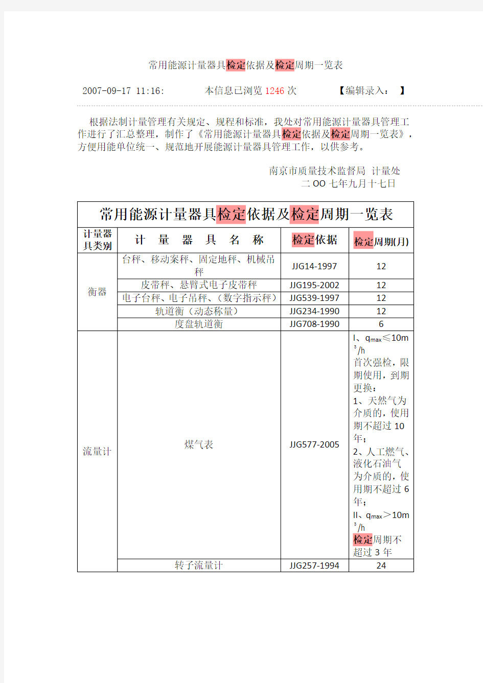 常用能源计量器具检定依据及检定周期一览表