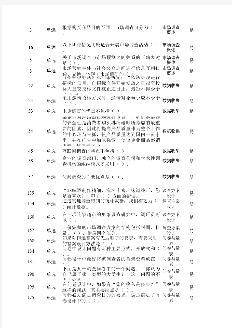 市场调查大赛题目及答案