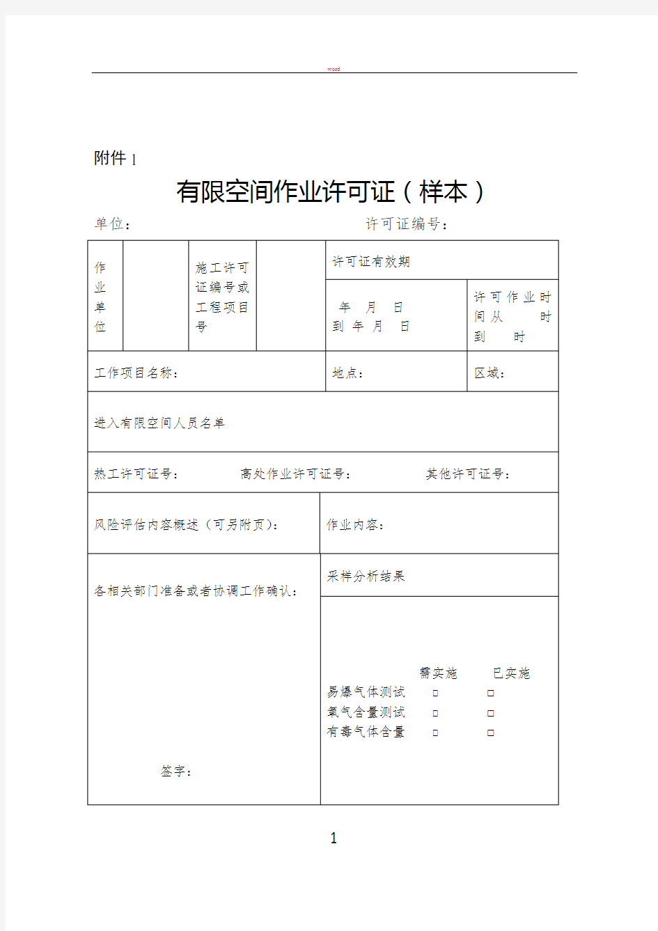 有限空间作业许可证、进入有限空间危险作业审批表